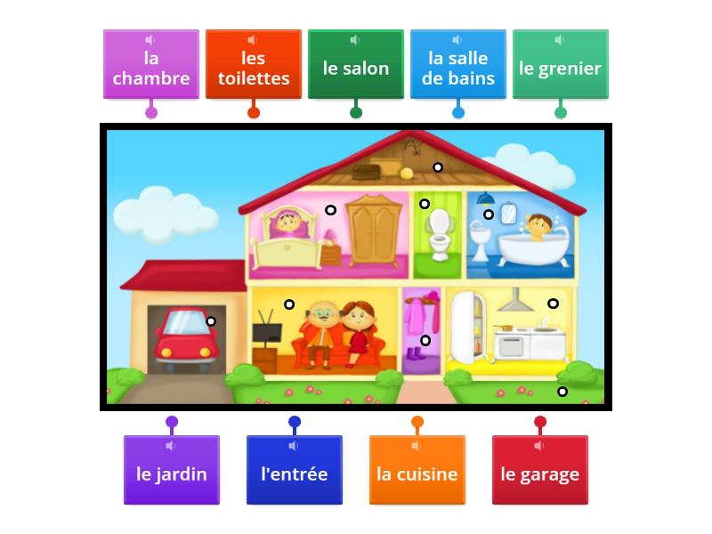 Les parties de la maison - 1 - Labelled diagram