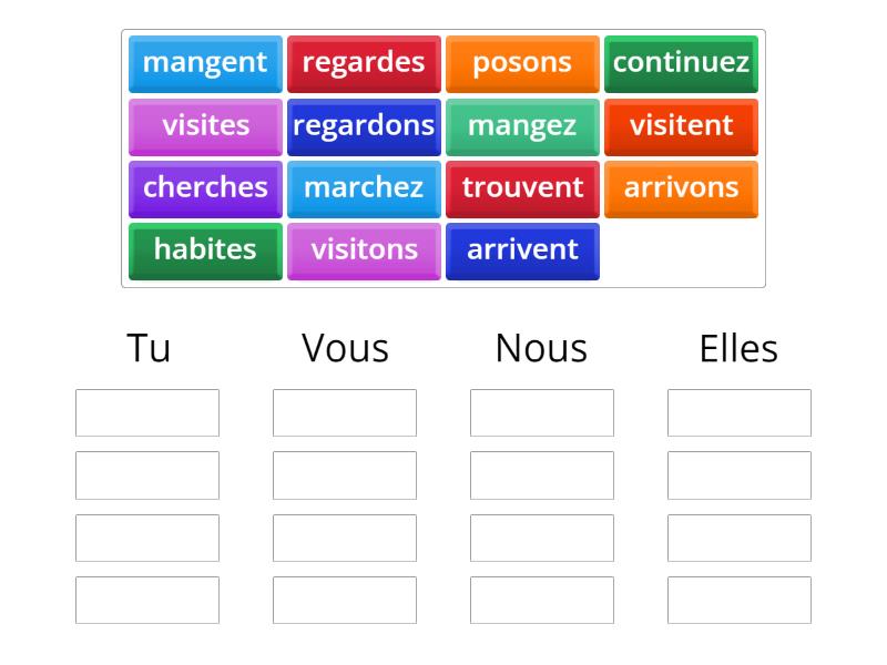 verbes du 1 groupe - Group sort