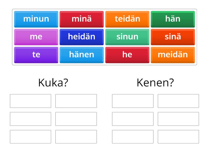 Genetiivi: Persoonapronominit - Group sort