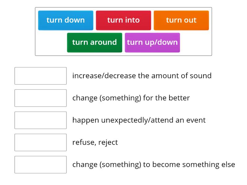 Phrasal verbs turn. Turn of phrase.