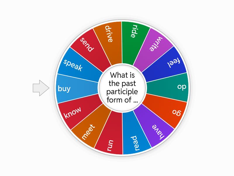 Past Participle Irregular Verbs Rueda Aleatoria