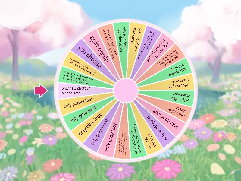 Fortnite loot wheel BRUUUUUUUU - Spin the wheel