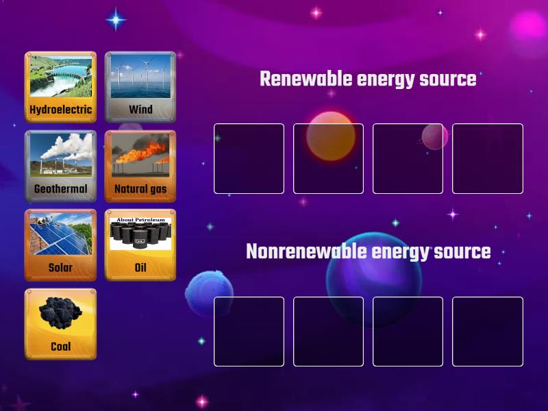 Renewable or Nonrenewable Group sort