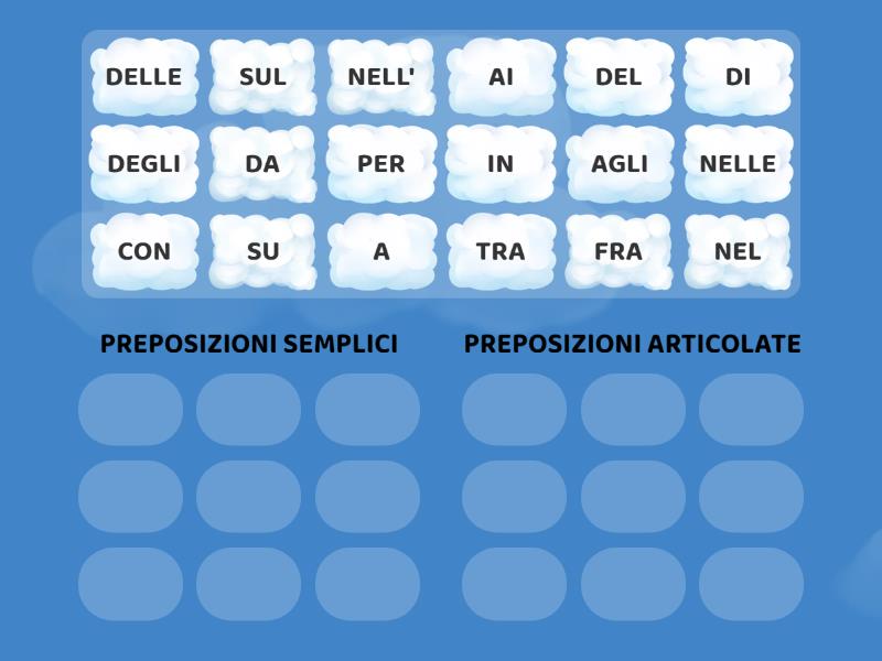 Preposizioni Semplici E Articolate Group Sort