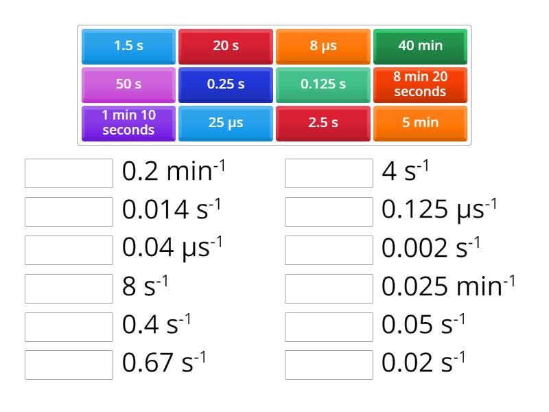 Relative Rate - Match up