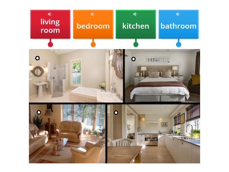 rooms - Labelled diagram