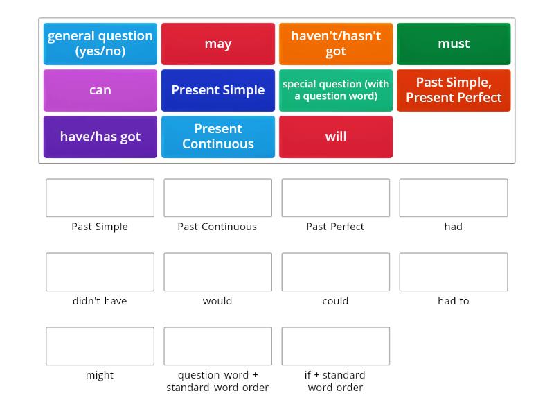 reported speech key word transformations