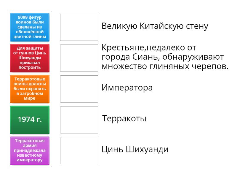 Приведите в соответствие информацию о периоде правления китайского ...
