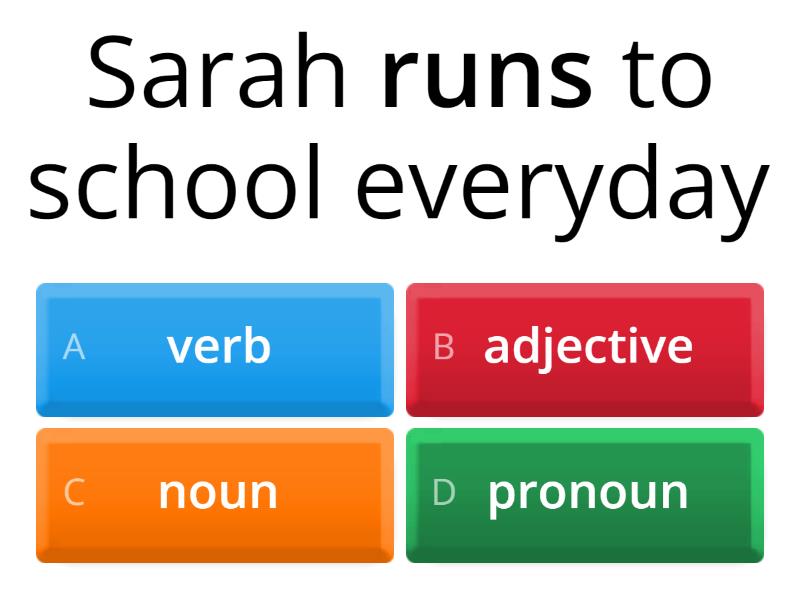 Parts of speech Quiz