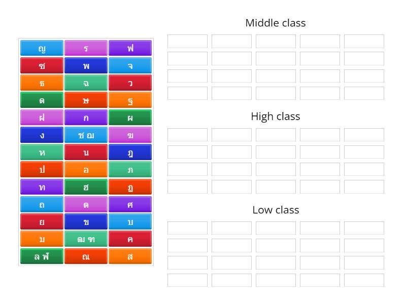 SIRI: Reading - consonant classes - Group sort