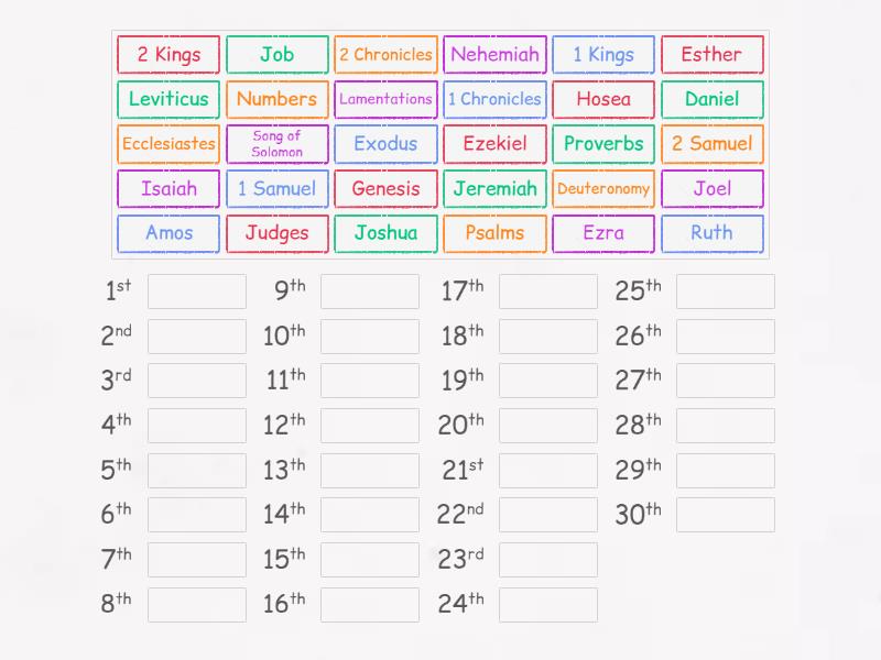 Order - Rank order