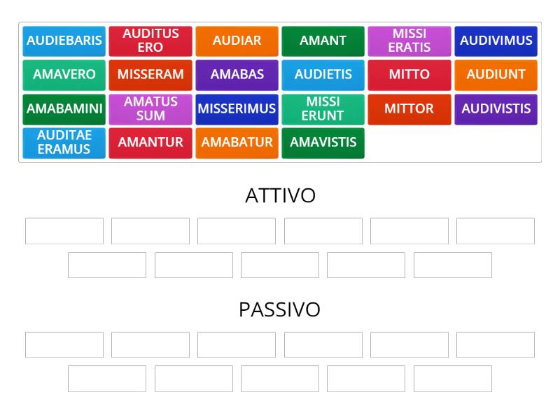 Attivo / passivo - Group sort