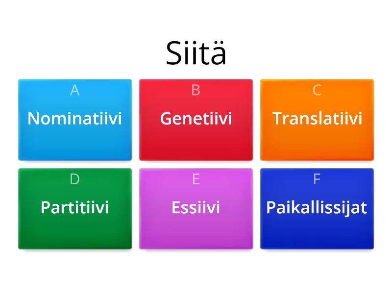 Sijamuodot - Quiz