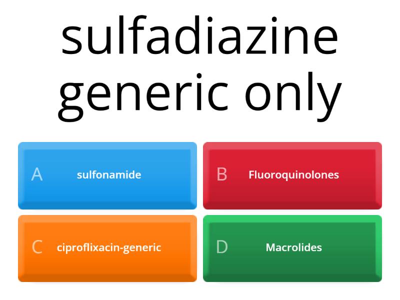 antibiotic, antivirals and antifungal agents Quiz