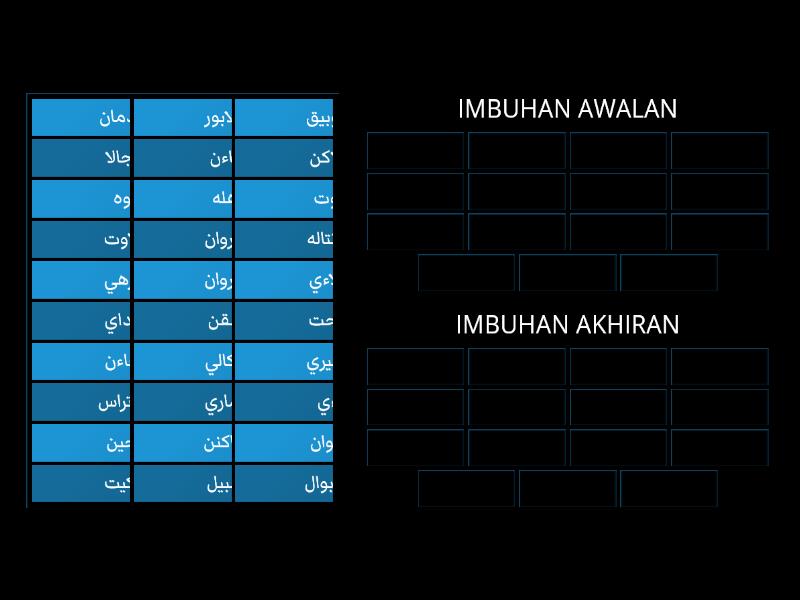 KAFA JAWI THN 3- IMBUHAN AWALAN & IMBUHAN AKHIRAN - Ordenar Por Grupo