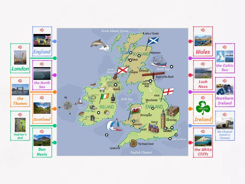 Project 2 Unit 5A - the UK's geography - Labelled diagram