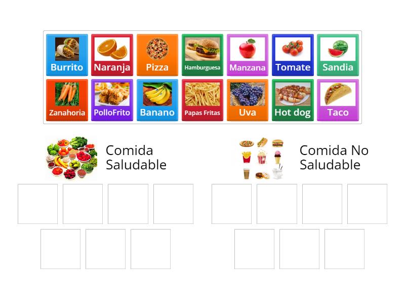 Identificar Comidas Saludables y No Saludables - Group sort