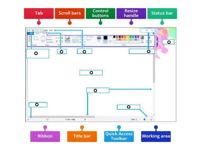 Labelling Parts of MS Paint Window Labelled diagram