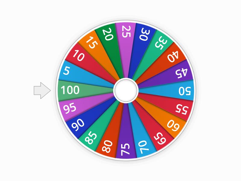 Skip Counting By 5's Spinner - Spin The Wheel