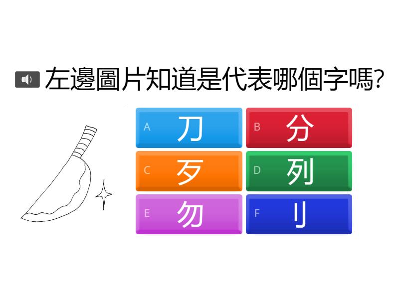 歹 刀字群 - Quiz