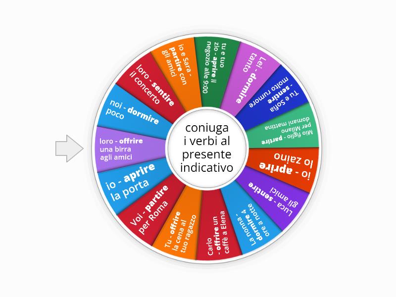 verbi-3-coniugazione-ire-random-wheel