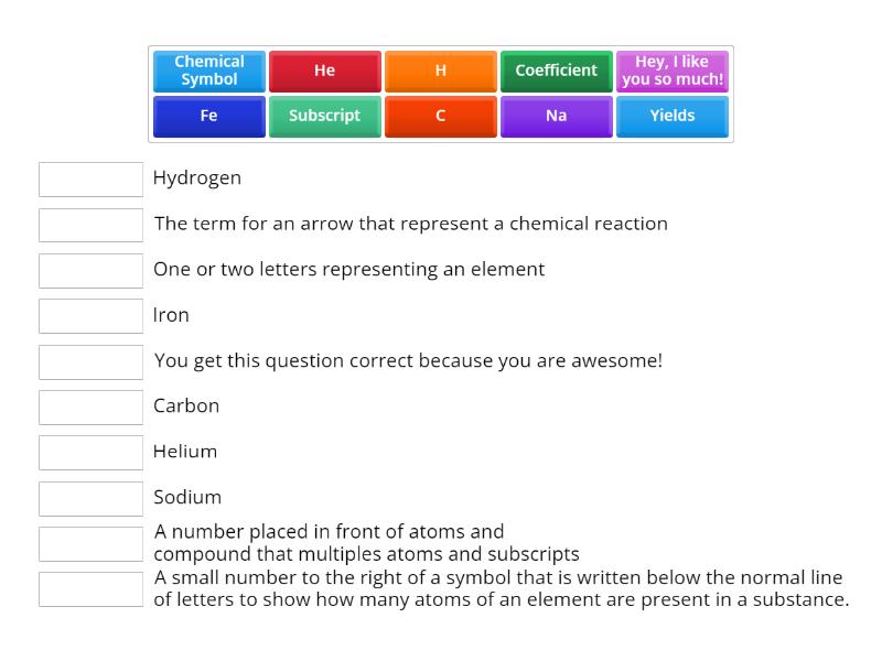 Balancing Chemical Equations Vocabulary - Match up