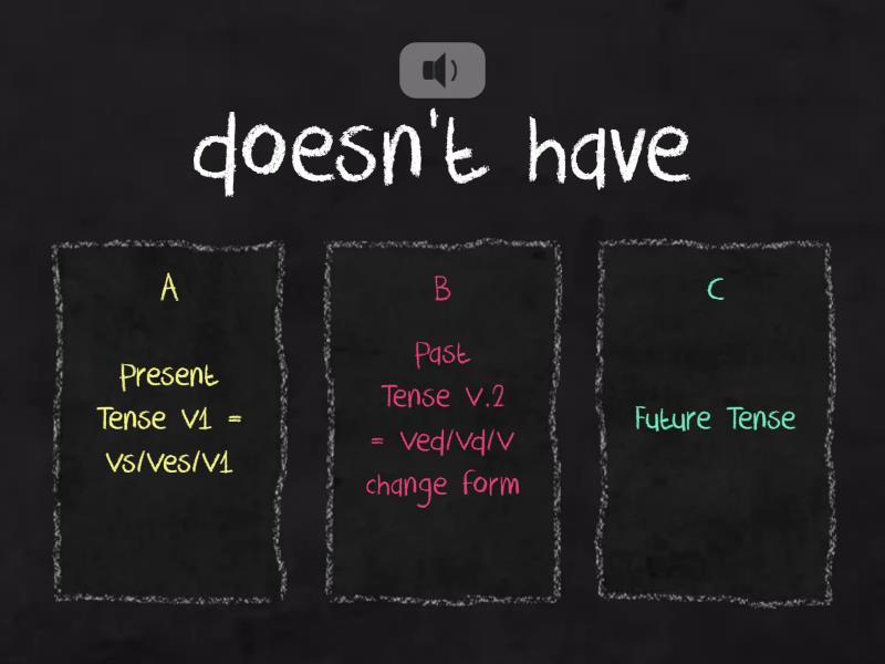 Classify tense present tense past tense future tense - Quiz