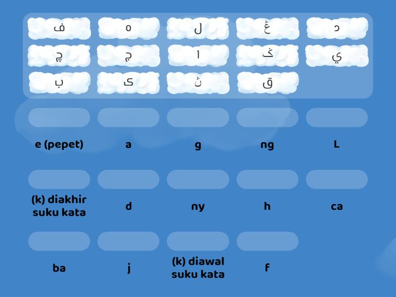 Padanan Huruf Jawi Match Up