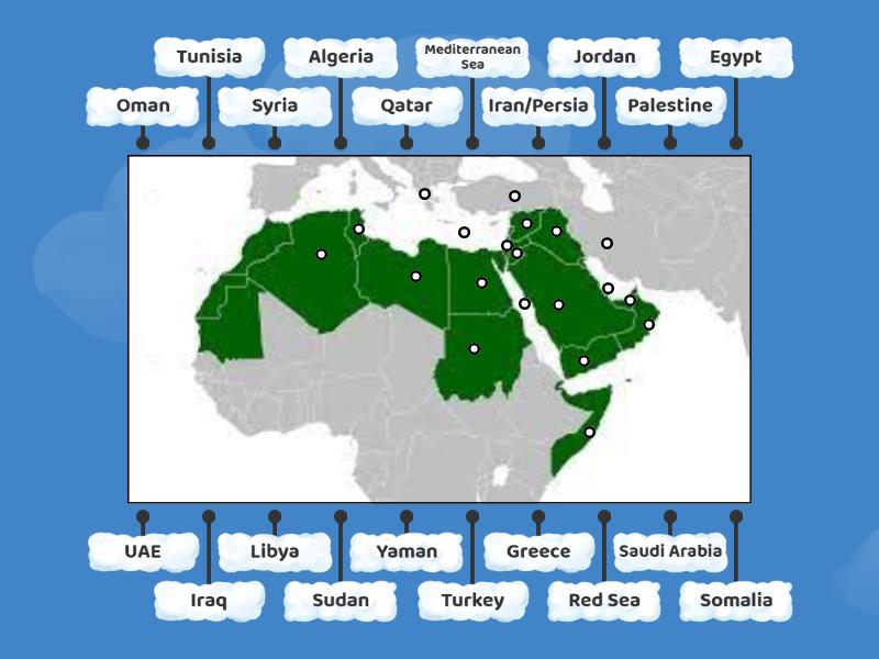 Around Middle East - Labelled diagram
