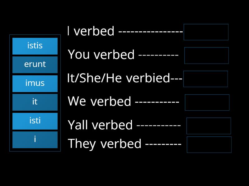 Stage 6: verbs~Perfect - Missing word