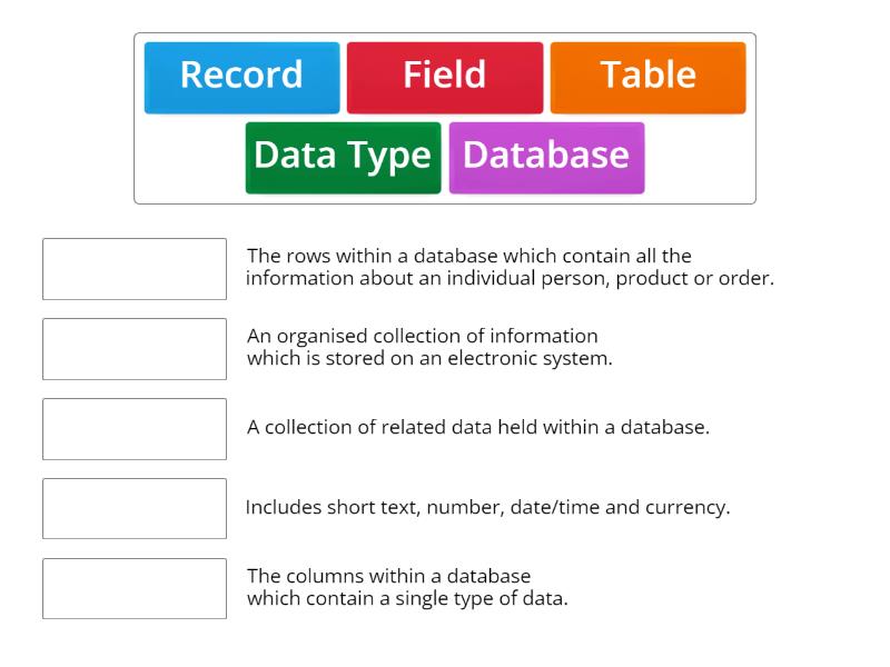 Databases - Match up