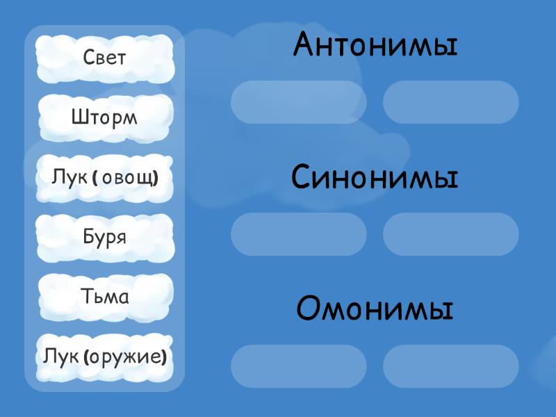 Карточки синонимы антонимы 1 класс. Омонимы. Синонимы антонимы омонимы. Таблица синонимы антонимы омонимы. Правило синонимы антонимы омонимы 4 класс.