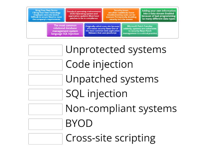 a+ 1102 2.4 - Denial of Service sql injection - Match up