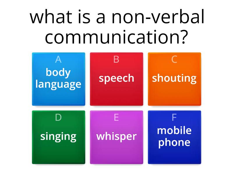 Nonverbal communication - Quiz