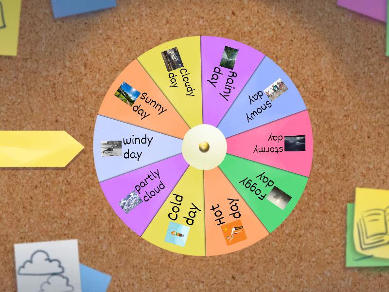 weather condition - Random wheel