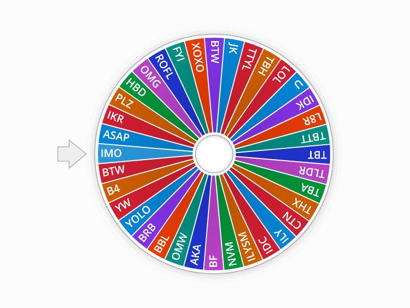 slangs wheel Spin the wheel