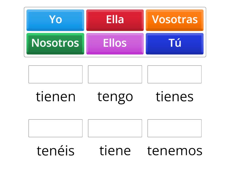 El Verbo Tener En Presente De Indicativo Abbinamenti