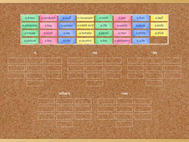 Plural - Group sort