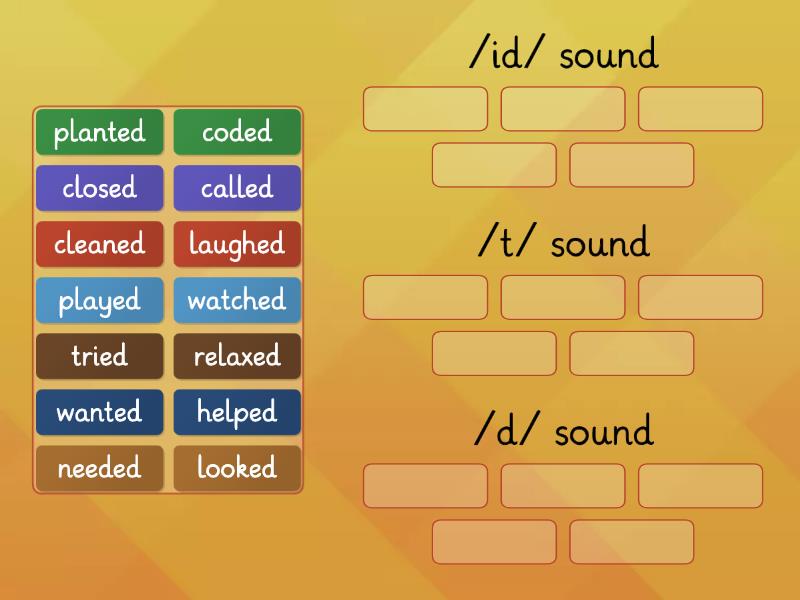 Ed Ending Pronunciation Sort Group Sort