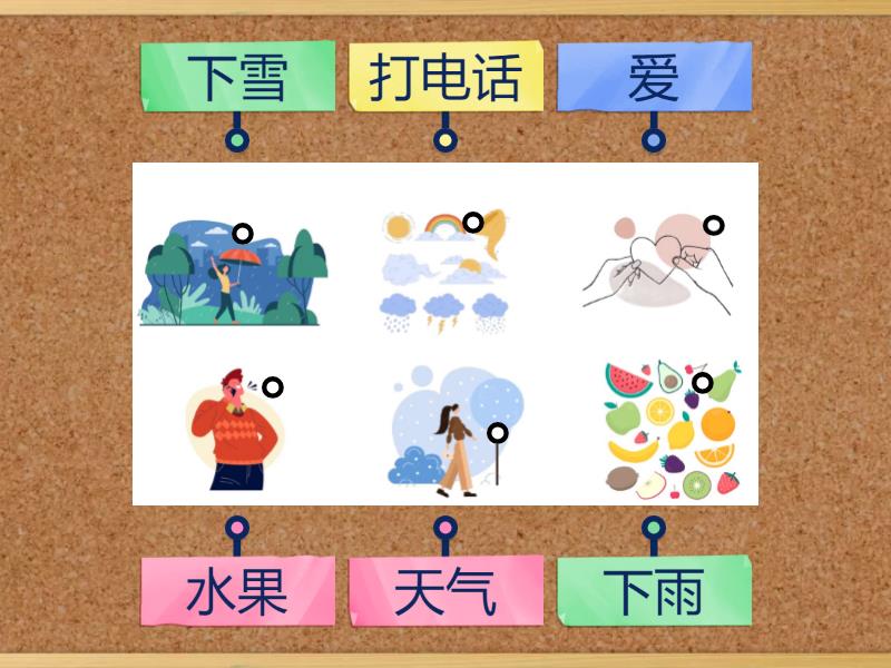 生词。20.05.2024 - Labelled diagram