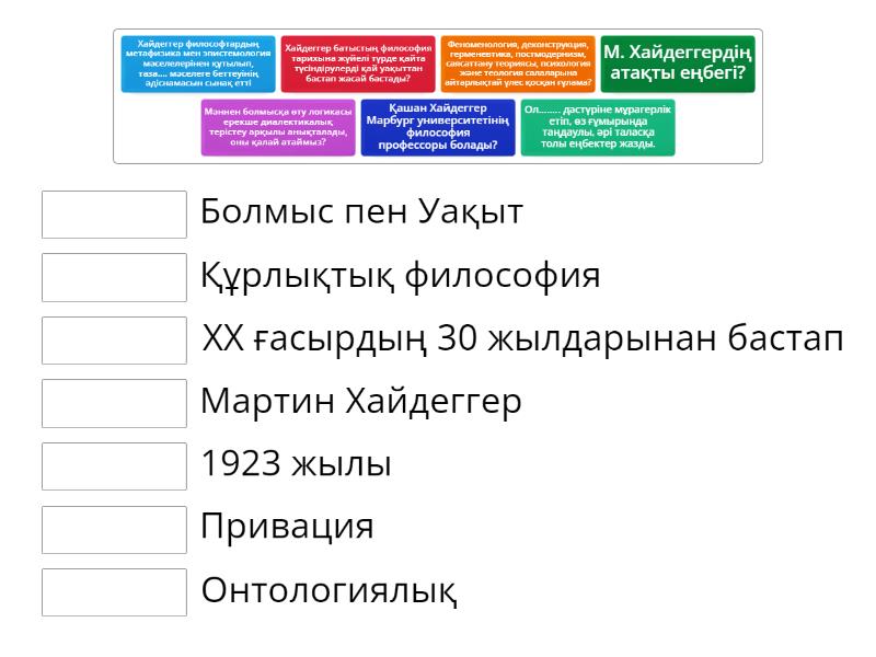 М. Хайдеггер онтологиясының негізгі ұғымдары. - Сопоставить