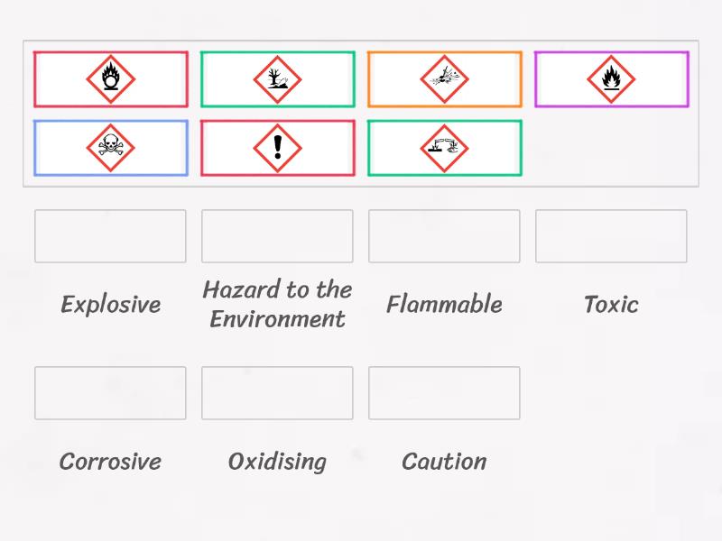 Hazard Symbols Match - Match up