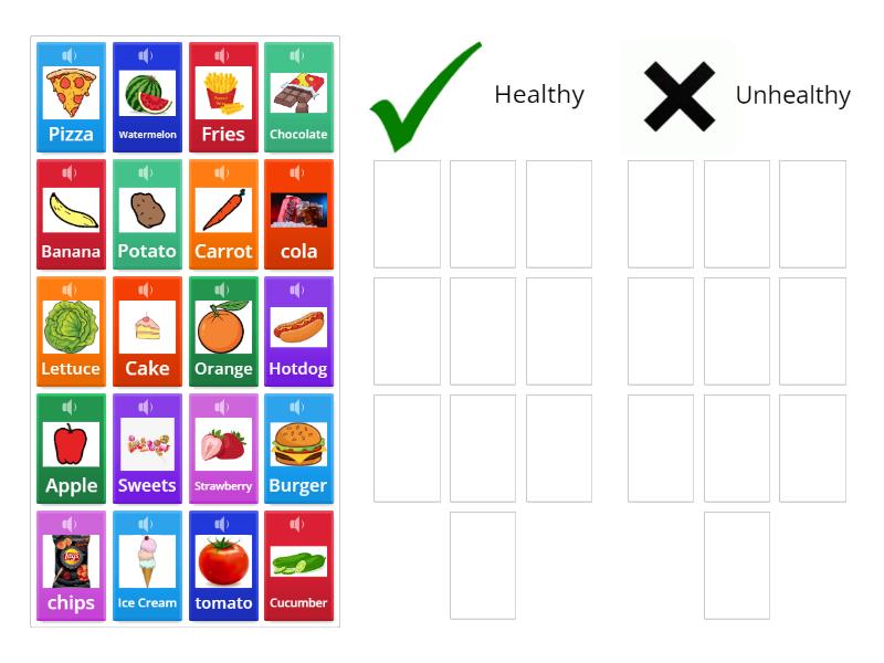 Healthy Vs Unhealthy Food Quiz - Group Sort