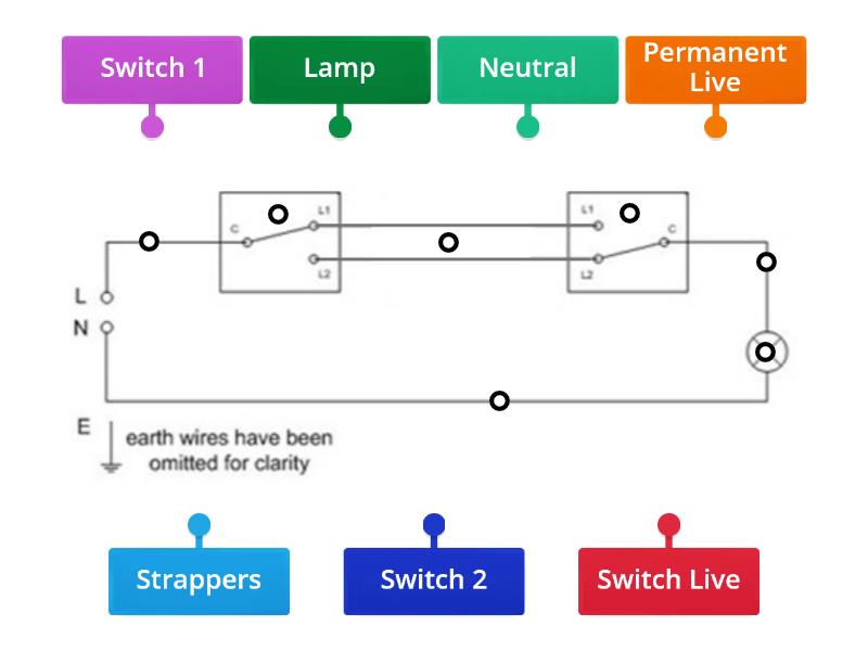 2 Way Lighting Circuit - Labelled Diagram