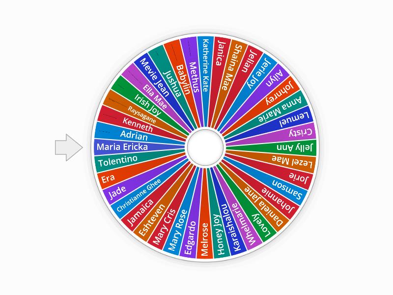 Name Randomizer Spin The Wheel   1c61bfa6fc384e8e870c1f6b56b89535 0