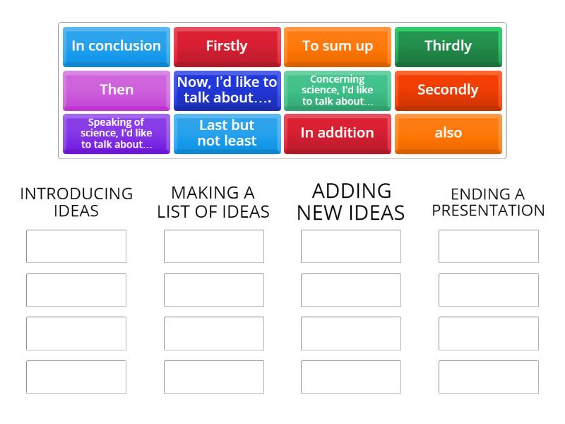 useful phrases oral presentation