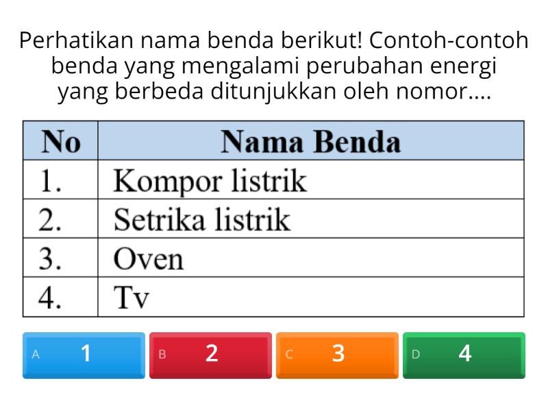 Kuis Energi Dan Perubahannya - Quiz