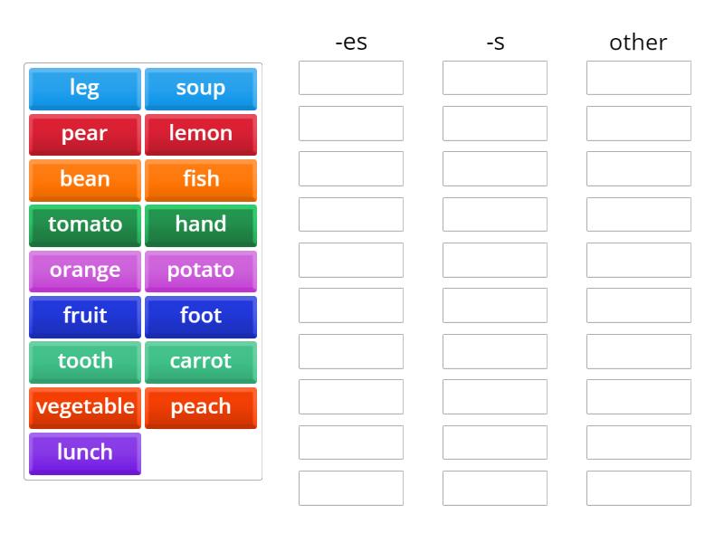 Plural nouns - Group sort