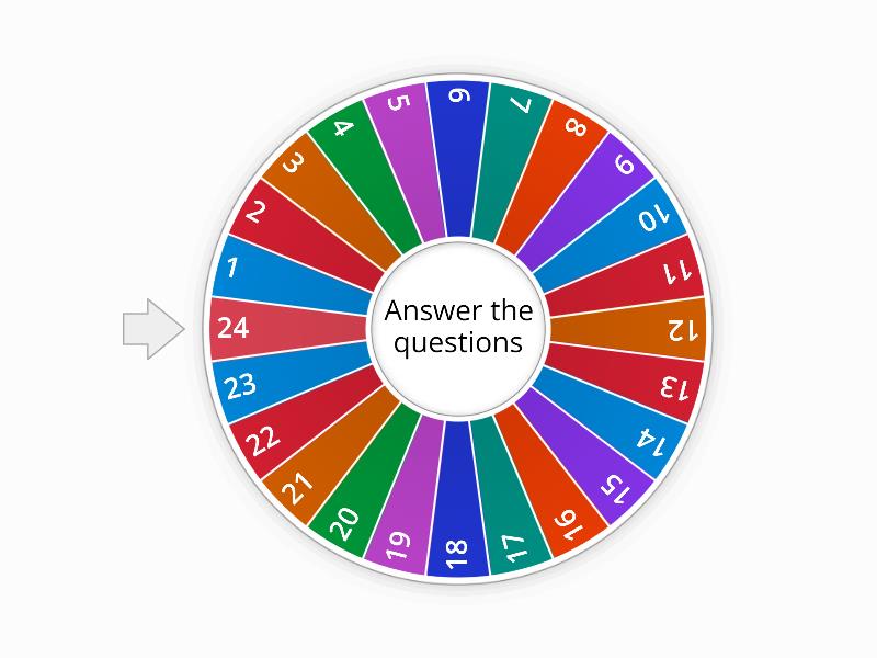 Spin numbers - Spin the wheel