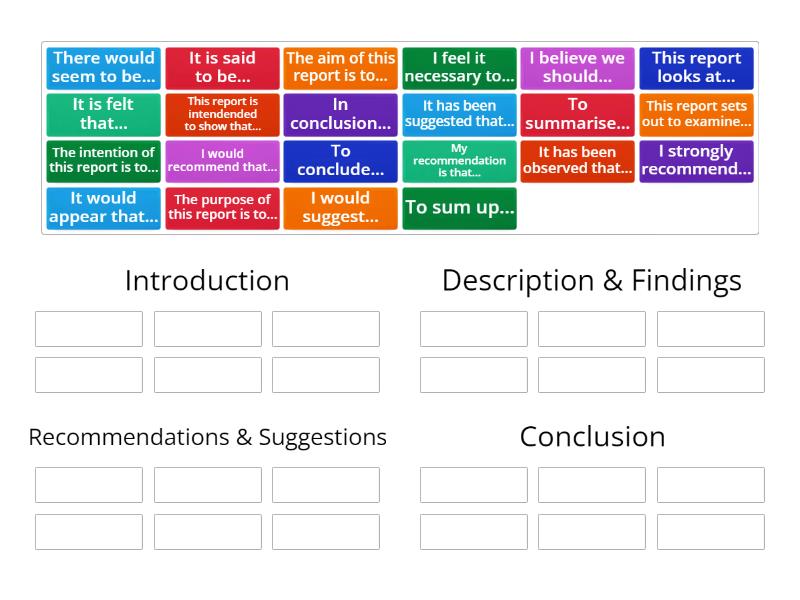 FCE Report - Useful Language - Group sort
